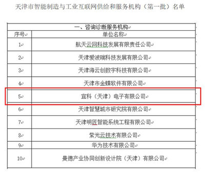 宜科入選首批天津市智能制造與工業互聯網服務機構名單，引領產業數字化新浪潮